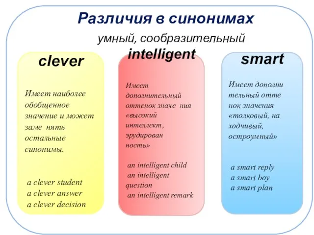 clever Имеет наиболее обобщенное значение и может заме нять остальные синонимы.