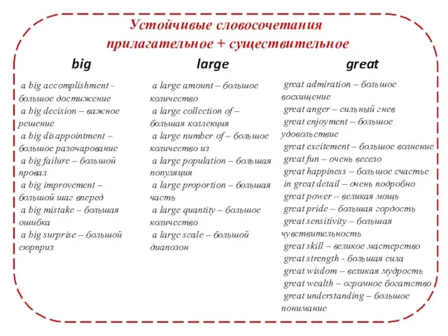 Устойчивые словосочетания прилагательное + существительное