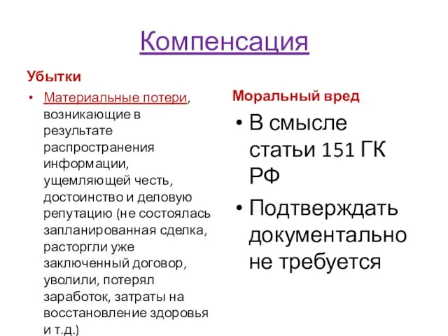 Компенсация Убытки Материальные потери, возникающие в результате распространения информации, ущемляющей честь,