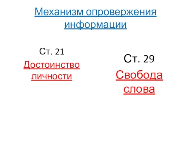 Механизм опровержения информации Ст. 21 Достоинство личности Ст. 29 Свобода слова