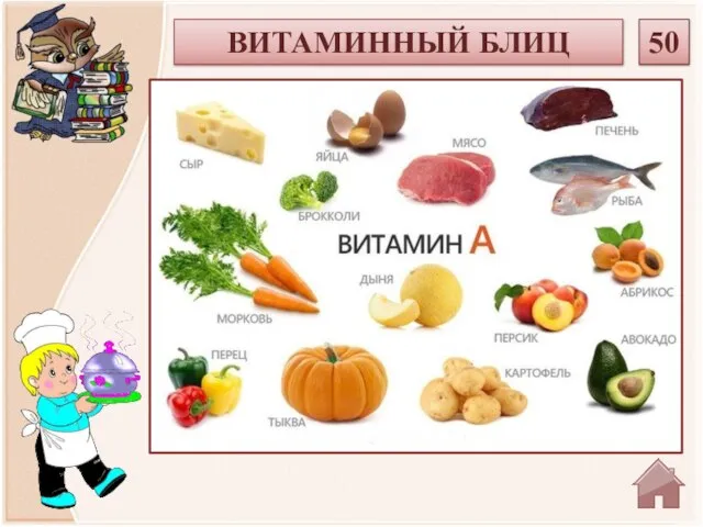 В каких продуктах содержится витамин А? 50 ВИТАМИННЫЙ БЛИЦ