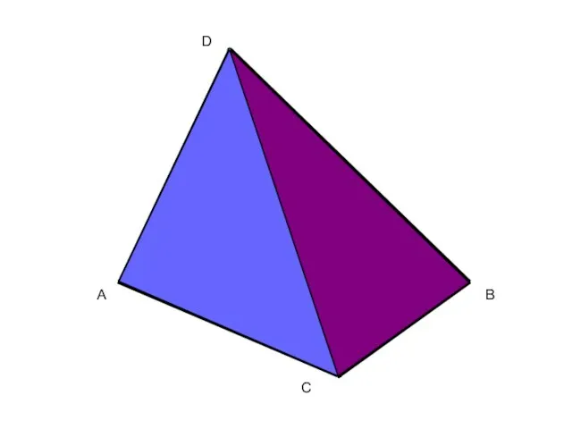 A B C D ТЕТРАЭДР ГРАНИ основание боковые грани