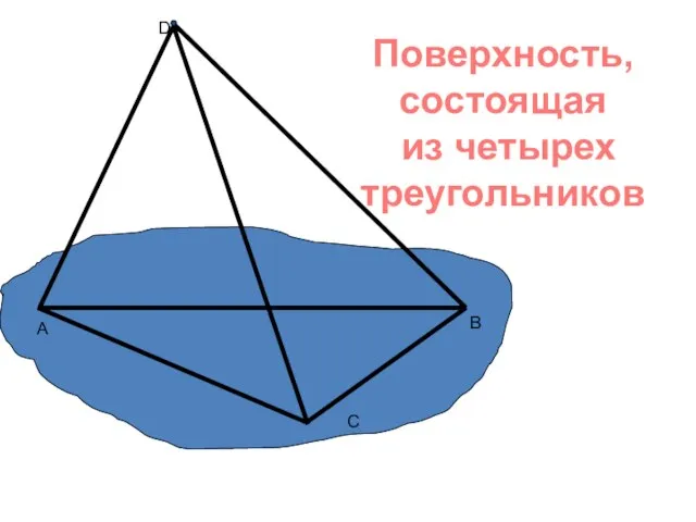 A B C D Поверхность, состоящая из четырех треугольников