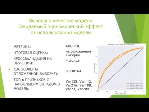 Выводы о качестве модели Ожидаемый экономический эффект от использования модели МЕТРИКА: