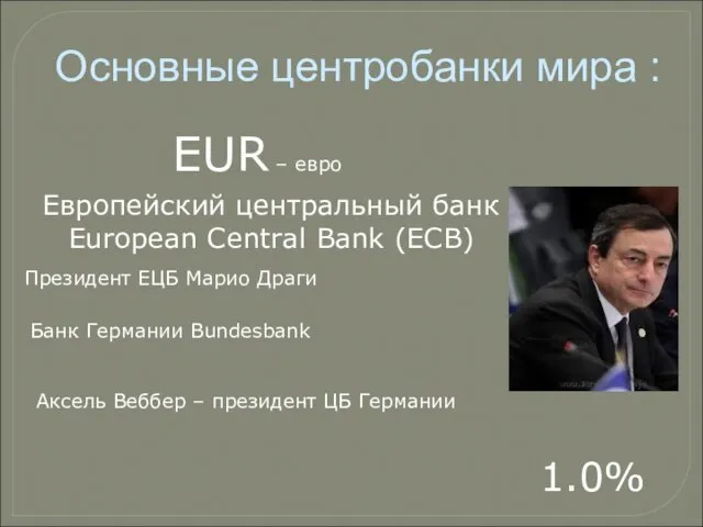 EUR – евро Европейский центральный банк European Central Bank (ECB) Основные