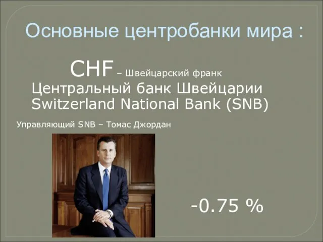 CHF – Швейцарский франк Центральный банк Швейцарии Switzerland National Bank (SNB)