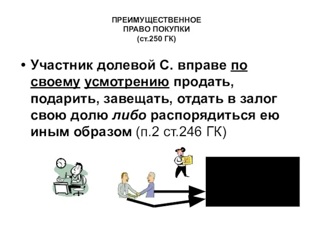 ПРЕИМУЩЕСТВЕННОЕ ПРАВО ПОКУПКИ (ст.250 ГК) Участник долевой С. вправе по своему