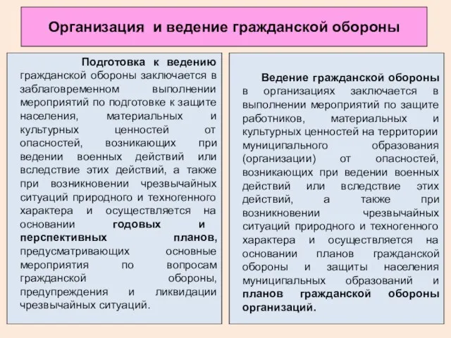 Организация и ведение гражданской обороны Подготовка к ведению гражданской обороны заключается