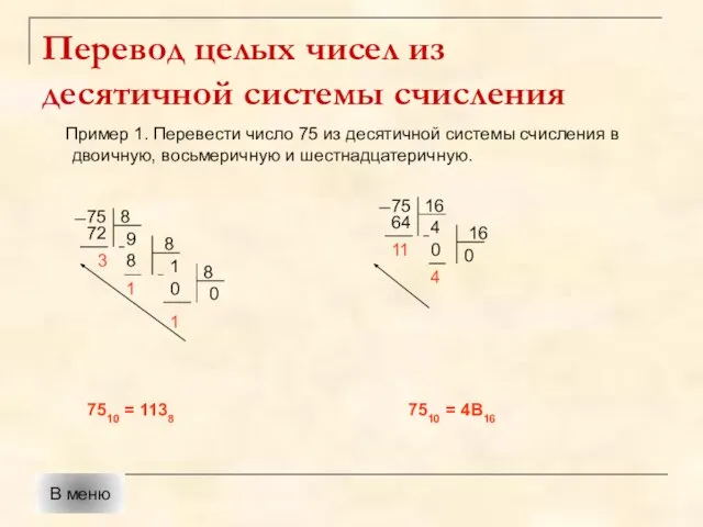 Перевод целых чисел из десятичной системы счисления Пример 1. Перевести число