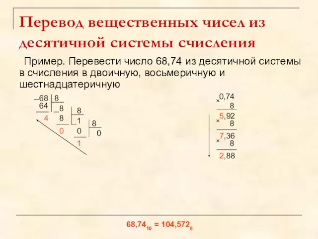 Перевод вещественных чисел из десятичной системы счисления Пример. Перевести число 68,74