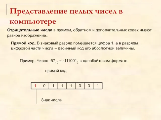 Представление целых чисел в компьютере Пример. Число -5710 = -1110012 в