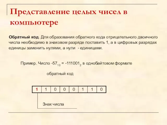 Представление целых чисел в компьютере Пример. Число -5710 = -1110012 в