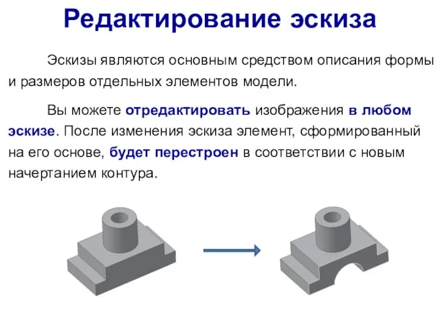 Эскизы являются основным средством описания формы и размеров отдельных элементов модели.