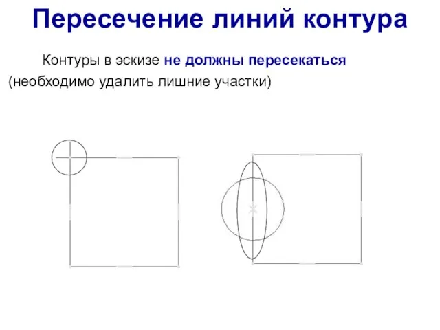 Контуры в эскизе не должны пересекаться (необходимо удалить лишние участки) Пересечение линий контура