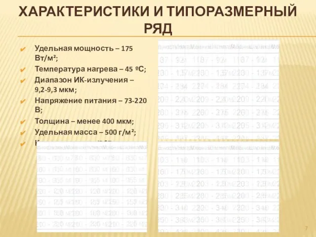 ХАРАКТЕРИСТИКИ И ТИПОРАЗМЕРНЫЙ РЯД Удельная мощность – 175 Вт/м²; Температура нагрева