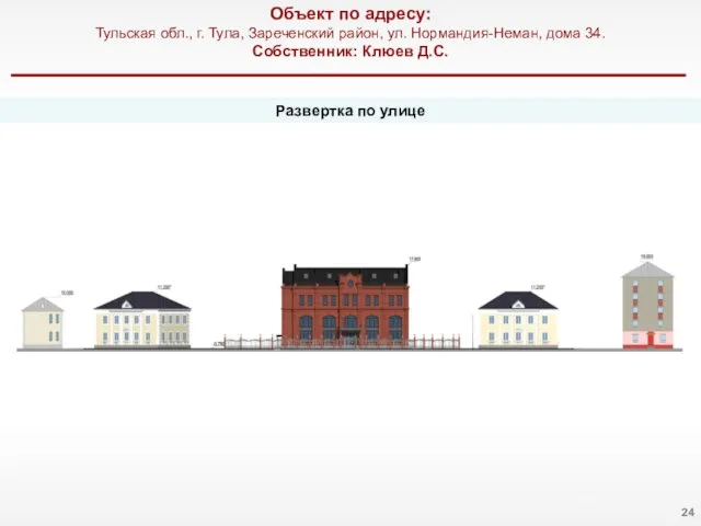 Развертка по улице Объект по адресу: Тульская обл., г. Тула, Зареченский