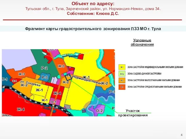 Участок проектирования Фрагмент карты градостроительного зонирования ПЗЗ МО г. Тула Условные