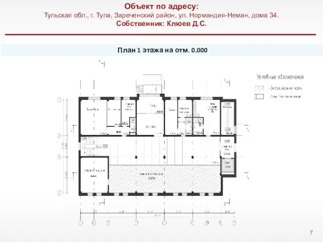 План 1 этажа на отм. 0.000 Объект по адресу: Тульская обл.,