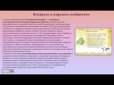 Назад Беларусь в мировом сообществе Согласно Конституции Республика Беларусь — унитарная