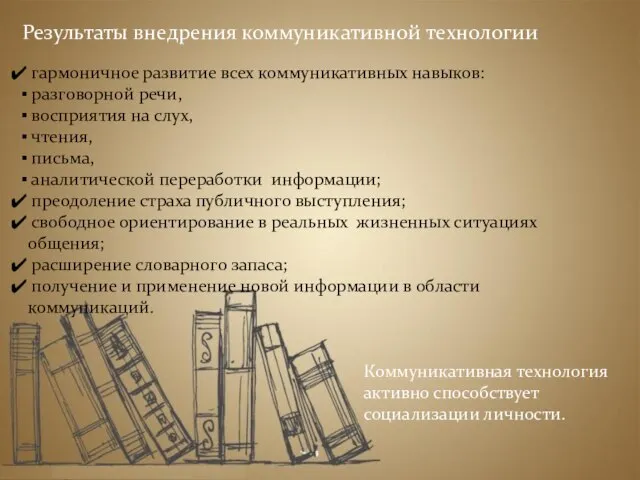 гармоничное развитие всех коммуникативных навыков: разговорной речи, восприятия на слух, чтения,