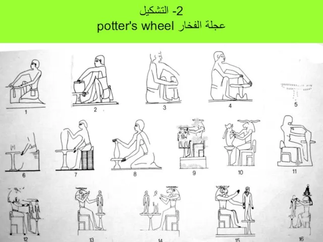 2- التشكيل عجلة الفخار potter's wheel