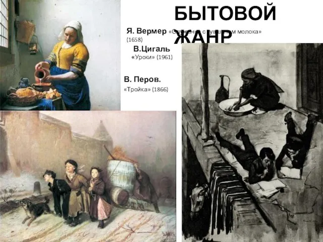 БЫТОВОЙ ЖАНР В. Перов. «Тройка» (1866) Я. Вермер «Служанка с кувшином молока» (1658) В.Цигаль «Уроки» (1961)