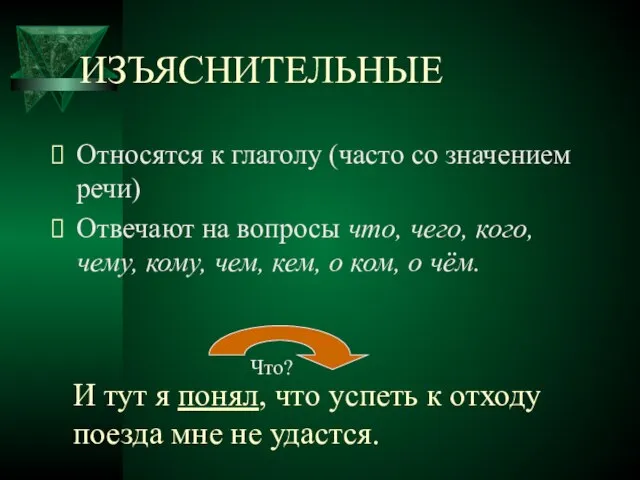 ИЗЪЯСНИТЕЛЬНЫЕ Относятся к глаголу (часто со значением речи) Отвечают на вопросы