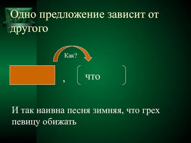 Одно предложение зависит от другого , что И так наивна песня