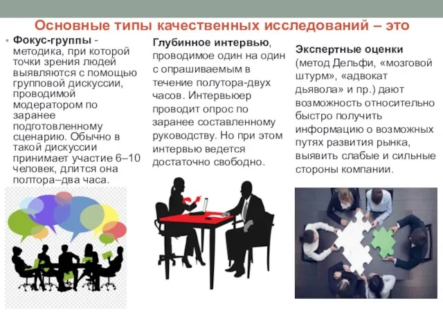 Основные типы качественных исследований – это Фокус-группы - методика, при которой