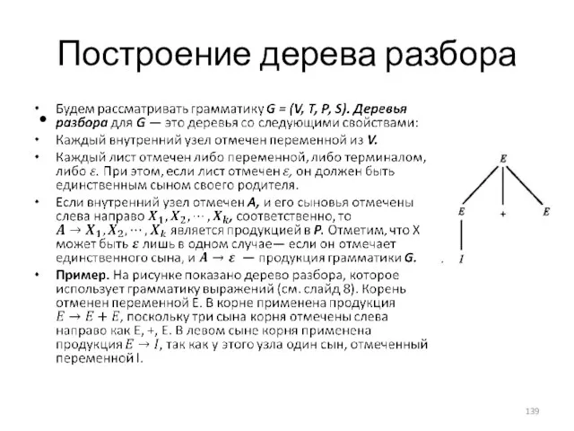 Построение дерева разбора