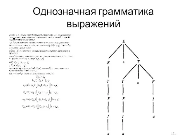 Однозначная грамматика выражений