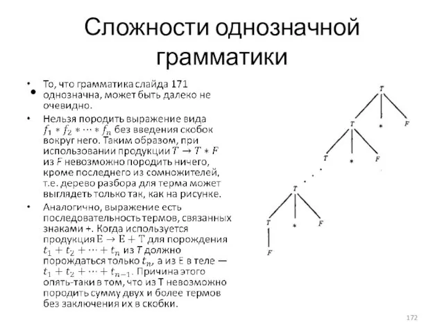 Сложности однозначной грамматики