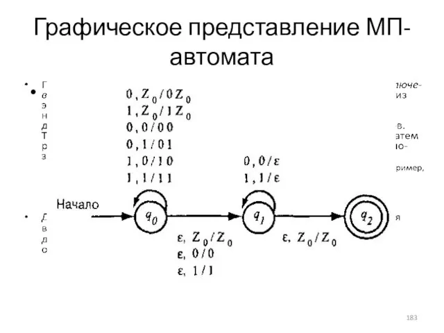 Графическое представление МП-автомата