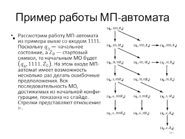 Пример работы МП-автомата