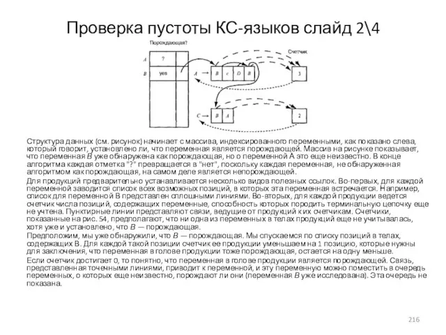 Проверка пустоты КС-языков слайд 2\4 Структура данных (см. рисунок) начинает с