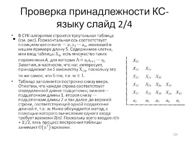 Проверка принадлежности КС-языку слайд 2/4