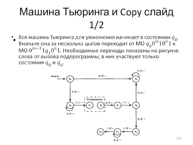 Машина Тьюринга и Copy слайд 1/2