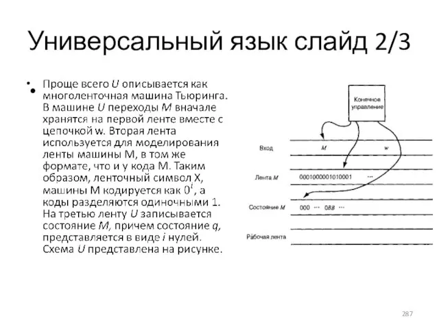 Универсальный язык слайд 2/3