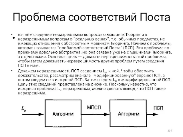 Проблема соответствий Поста