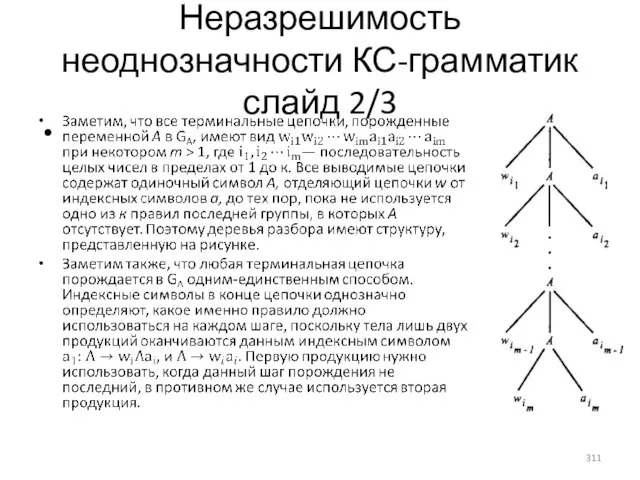 Неразрешимость неоднозначности КС-грамматик слайд 2/3