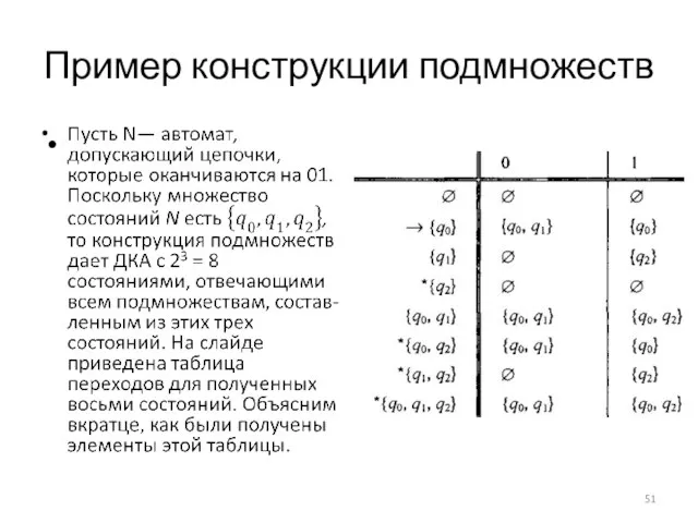 Пример конструкции подмножеств