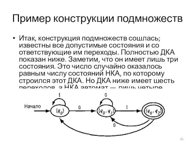 Пример конструкции подмножеств Итак, конструкция подмножеств сошлась; известны все допустимые состояния