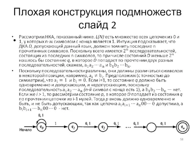 Плохая конструкция подмножеств слайд 2