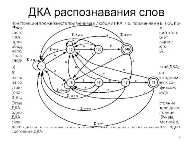 ДКА распознавания слов