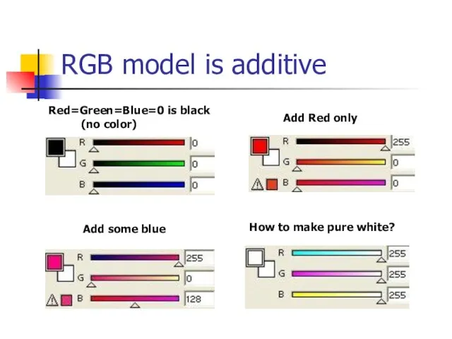 RGB model is additive Red=Green=Blue=0 is black (no color) Add Red