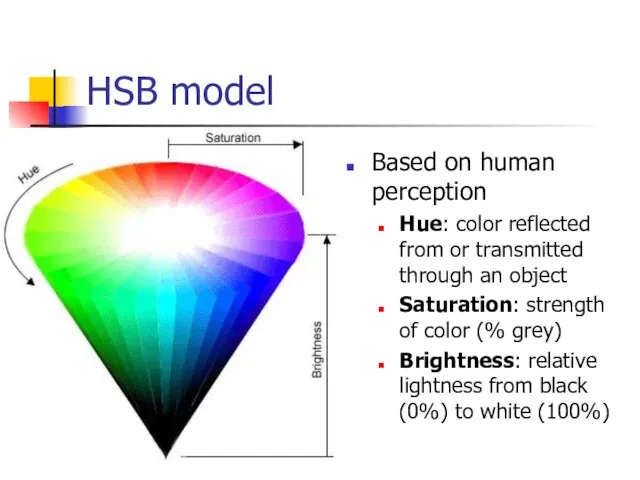 HSB model Based on human perception Hue: color reflected from or