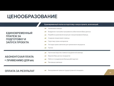 ЦЕНООБРАЗОВАНИЕ ЕДИНОВРЕМЕННЫЙ ПЛАТЕЖ ЗА ПОДГОТОВКУ И ЗАПУСК ПРОЕКТА АБОНЕНТСКАЯ ПЛАТА *