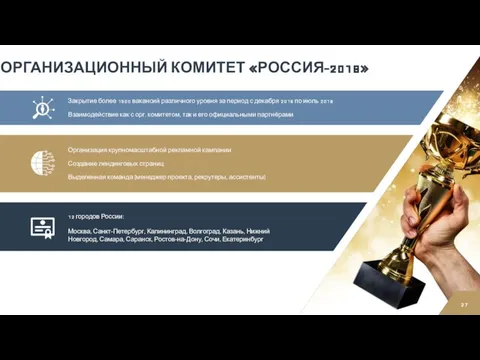 ОРГАНИЗАЦИОННЫЙ КОМИТЕТ «РОССИЯ-2018» Закрытие более 1500 вакансий различного уровня за период