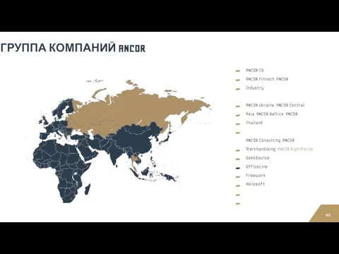 ГРУППА КОМПАНИЙ ANCOR ANCOR CG ANCOR Fintech ANCOR Industry ANCOR Ukraine