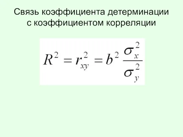 Связь коэффициента детерминации с коэффициентом корреляции